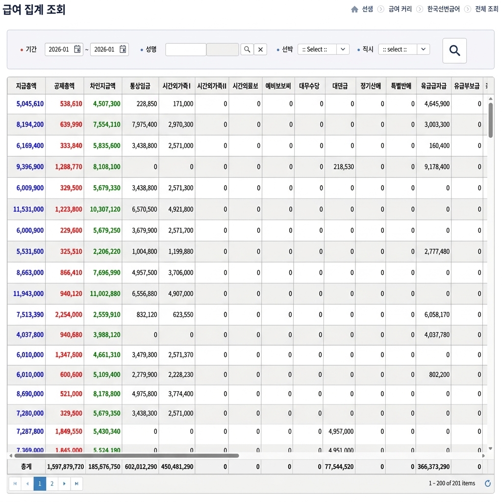 Crew Payroll Demo