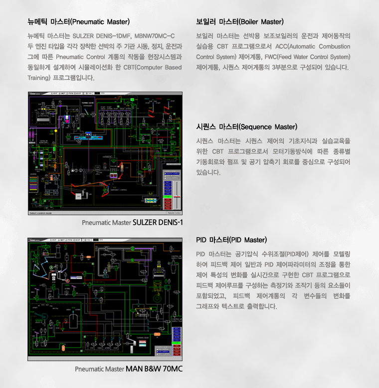 ͽø  (ƽ , Ϸ ,  , PID )