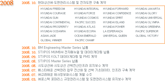 2008.10. () ý  ڵ  
2008.10. BM Engineering Master Series ǰ
2008.10. STXPOS MUMBAI ڸŴ  ͰԴ ǰ
2008.09. STXPOS KOLT ͰԴ  PMS 
2008.08. STXPOS Master Series ǰ
2008.07. õ() õ   
2008.07. ()ؿ ػȭý  
2008.03. ()  ý  ý  